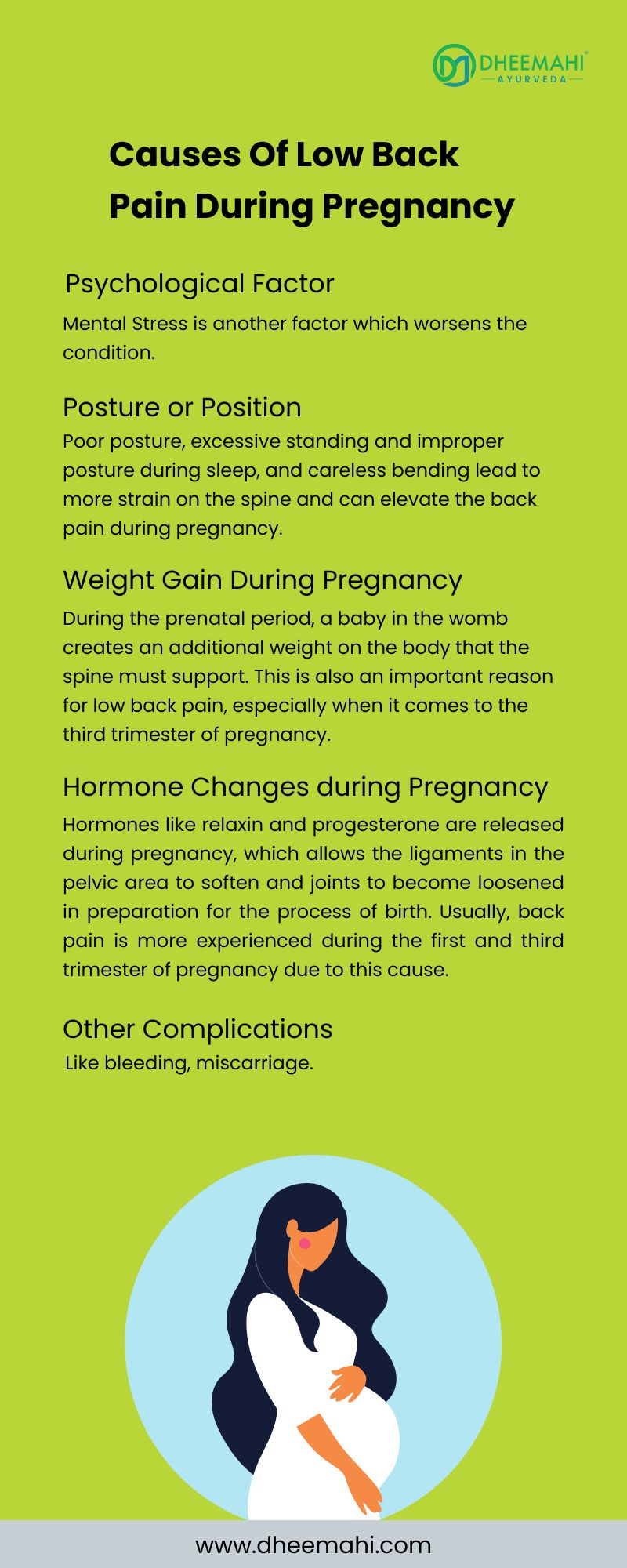 Ayurvedic View on Low Back Pain During Pregnancy