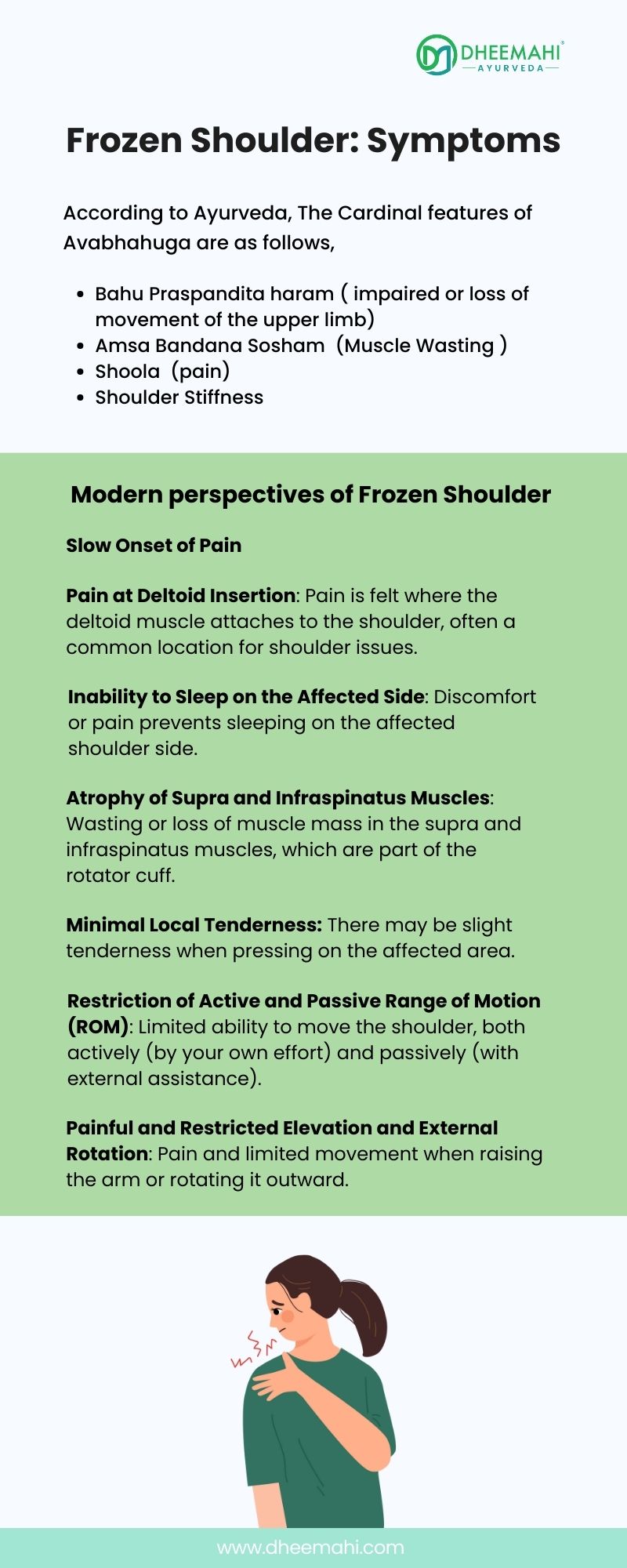 Ayurvedic treatment for frozen shoulder: Symptoms